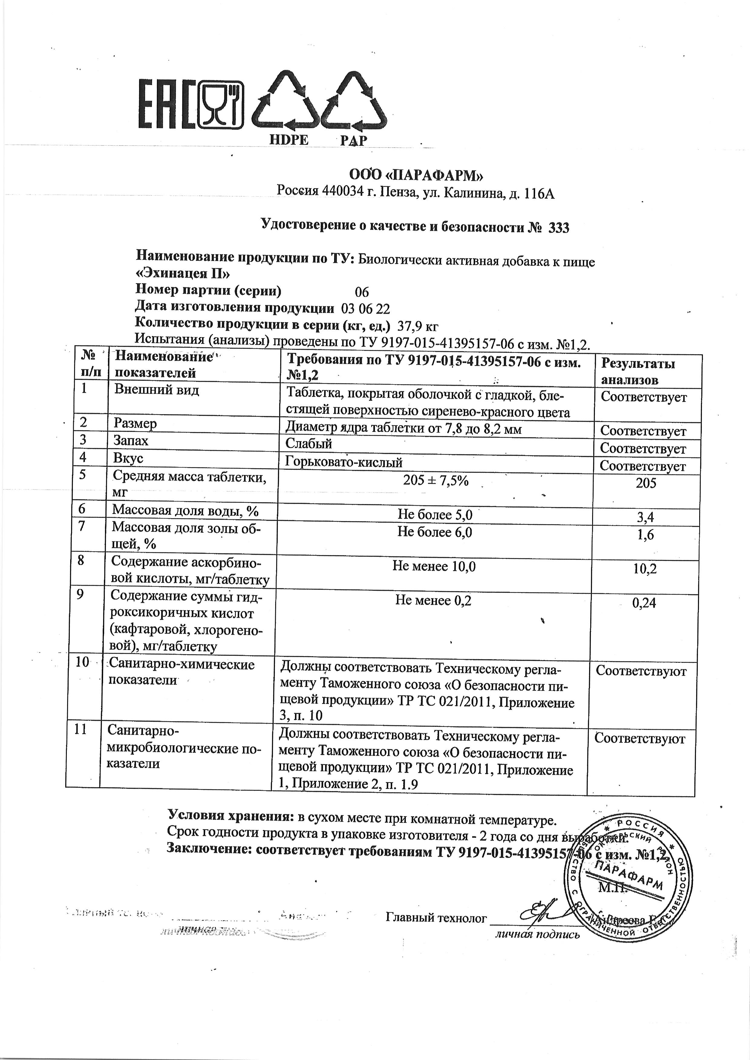 Паспорт №062022